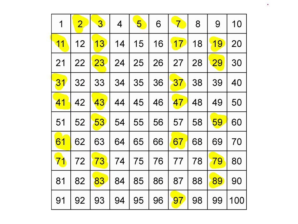 How To Find BIG Prime Numbers Roberto s Website